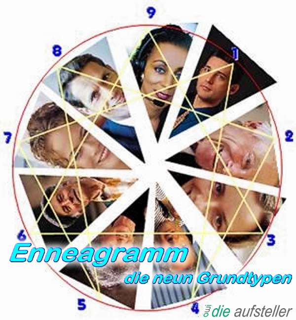 Das Enneagramm ein dynamisches Charaktermodell - owi die Aufsteller - www.ch-aufstellungen.ch